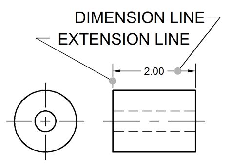 what is a line dimension